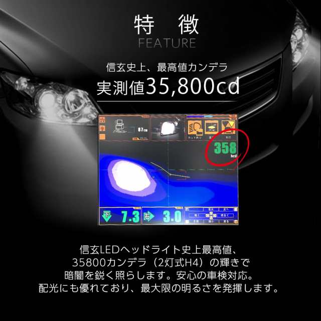 【大好評】純正ハロゲンライトを最新最高級LEDヘッドライトに！ プレオ プラス LA300F/LA310F H24.12~H29.4 信玄LED 極  KIWAMI H4