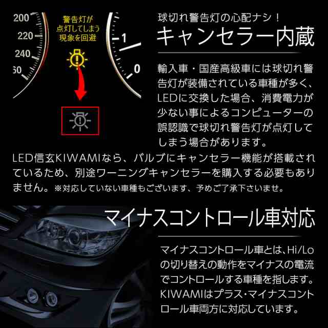 H4 LEDバルブ ヘッドライト 信玄 キワミ - 電装品