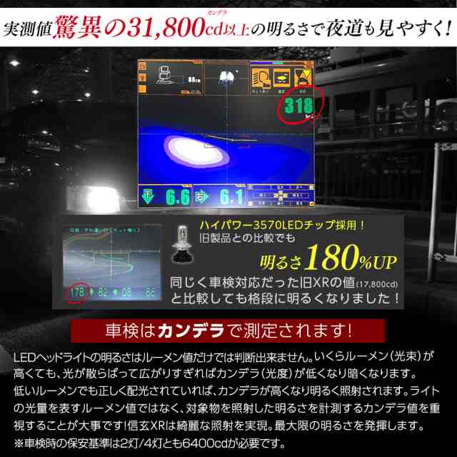 ランサー エボリューション ワゴン CT9W LEDヘッドライト ハイビームHB3 H17.9〜H18.12 信玄 XR Ver2 ファン付 車検対応  2年保証｜au PAY マーケット