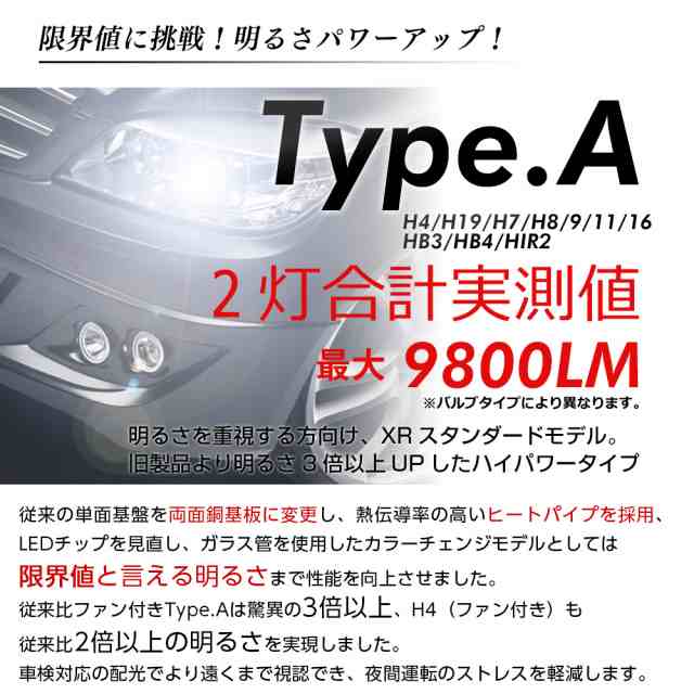 ティーダ ラティオ 後期 C11 LEDヘッドライト ハイビーム H11 H16.10〜H20.1〜 HID仕様 4灯式(ＡＦＳ車) 信玄 XR  Ver2 ファン付 車検対応｜au PAY マーケット