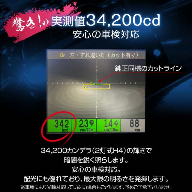 【ポン付け】バルブ型LEDヘッドライトの最高峰! ボンゴ トラック SK系 H17.11~H23.10 信玄LED 粋-SUI- H4 1年保証  車検対応