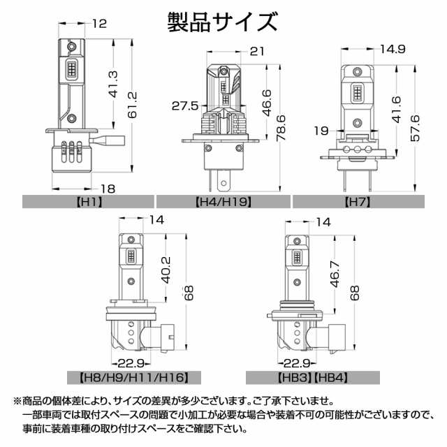 ポン付け】バルブ型LEDフォグランプの最高峰! スピアーノ HF21S H18.4~H20.11 信玄LED 粋-SUI- H8 1年保証  車検対応の通販はau PAY マーケット - ライトコレクション | au PAY マーケット－通販サイト