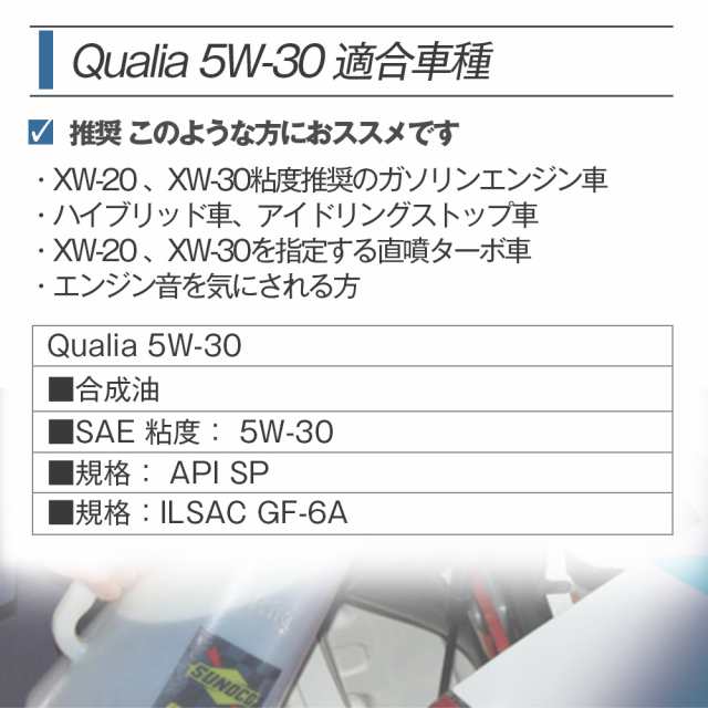 SUNOCO エンジンオイル Qualia (クオリア) 5W-30 20Lペール缶 法人様