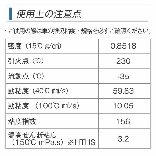 SUNOCO エンジンオイル Qualia (クオリア) 5W-30 20Lペール缶 法人様