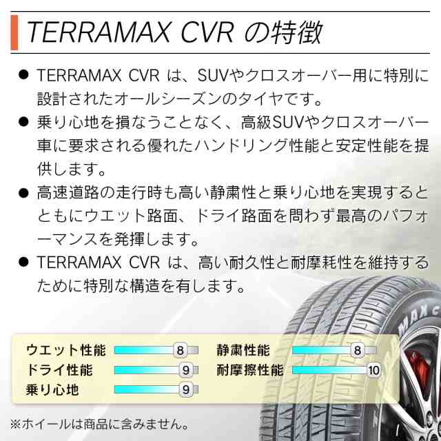 225/55R18  夏タイヤ 4本セット