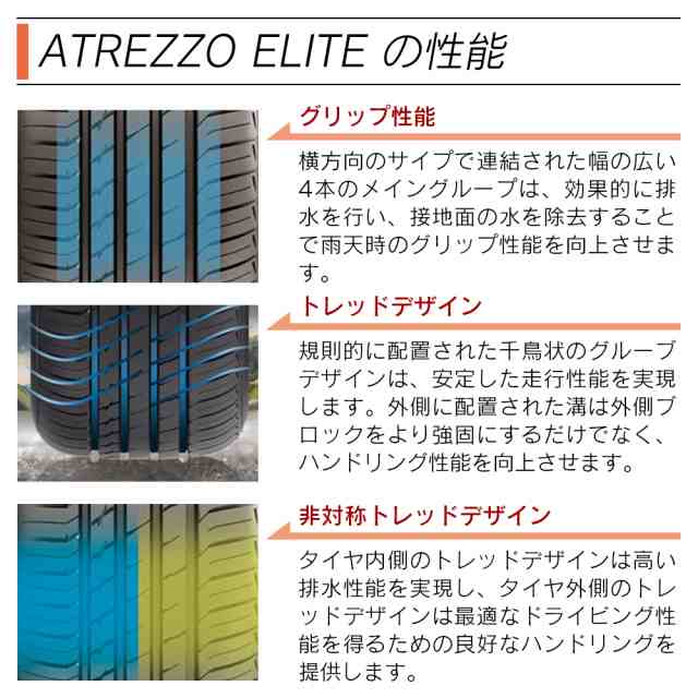 SAILUN サイルン ATREZZO ELITE 225/65R16 100V サマータイヤ 夏