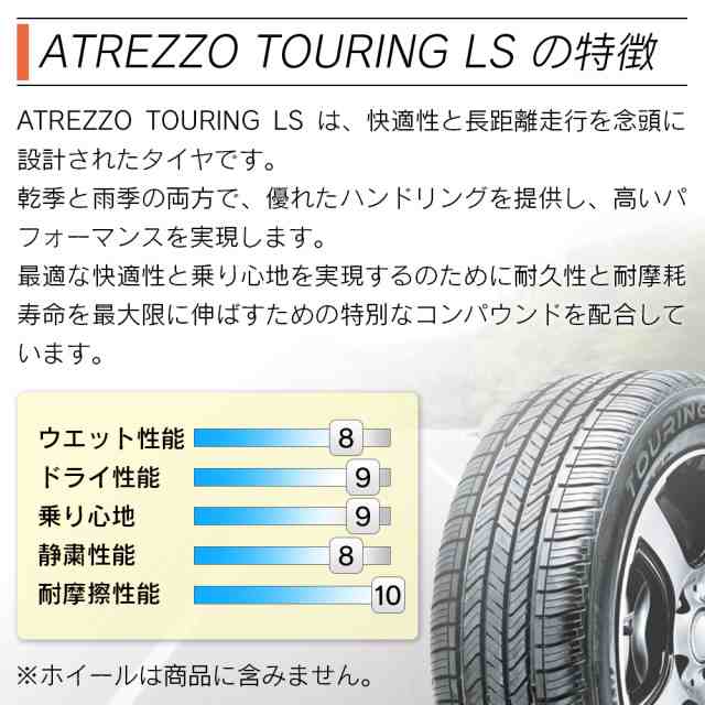 SAILUN サイルン TOURING LS 205/60R15 91T サマータイヤ 夏 タイヤ 4