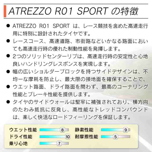 SAILUN サイルン ATREZZO R01 SPORT 255/50R18 サマータイヤ 夏 タイヤ