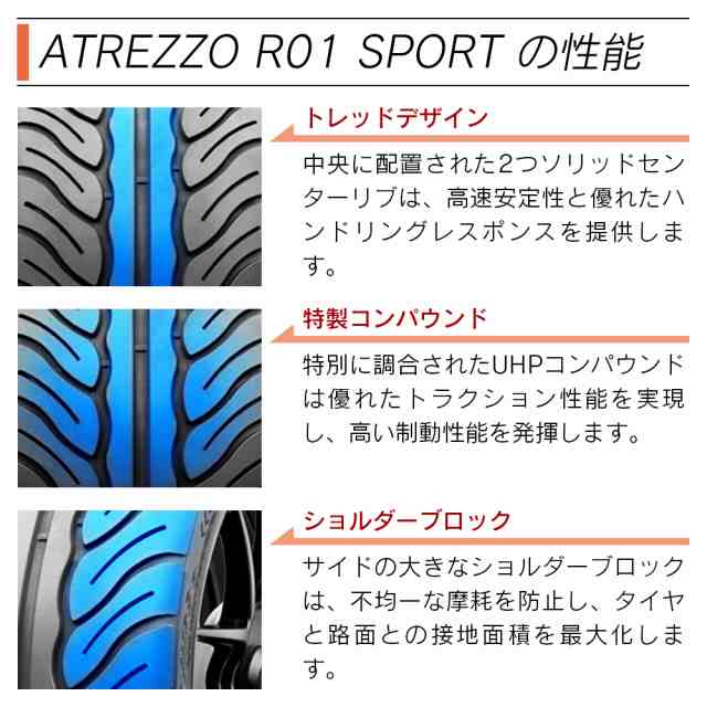 SAILUN サイルン ATREZZO R01 SPORT 235/40R18 サマータイヤ 夏 タイヤ