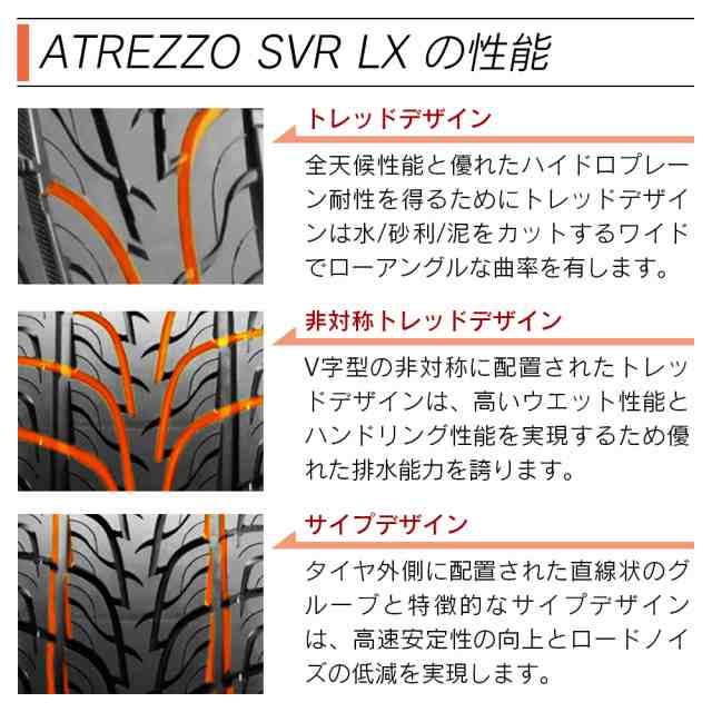 SAILUN サイルン ATREZZO SVR LX 275/40R20 サマータイヤ 夏 タイヤ 2