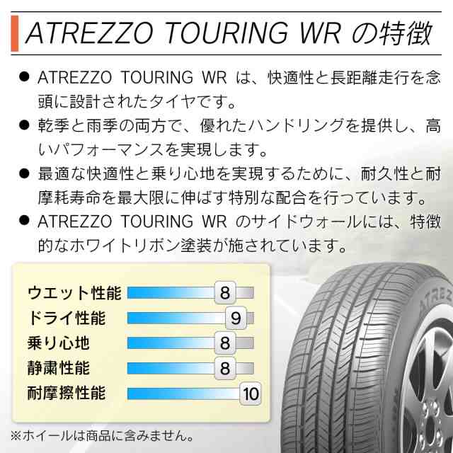 大人気定番商品 SAILUN サイルン TERRAMAX CVR 235 55R19 サマータイヤ 夏 タイヤ 4本セット 法人様専用 