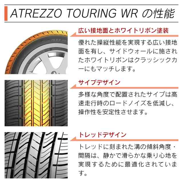 SAILUN サイルン ATREZZO TOURING WR 225/75R15 102S サマータイヤ 夏 タイヤ 2本セット 法人様専用