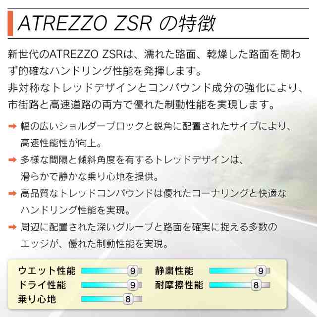 SAILUN ATREZZO ZSR 215 45R17 91W XL サマータイヤ 2本セット - 2