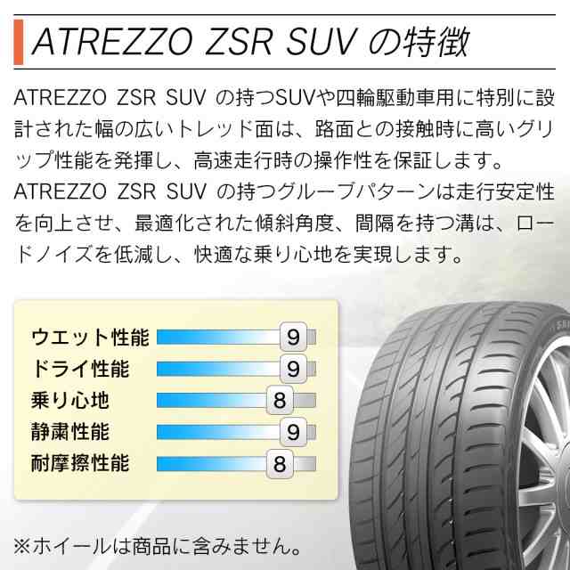 SAILUN サイルン ATREZZO ZSR SUV 255 55R19  サマータイヤ 夏 タイヤ 4本セット 法人様限定 - 1