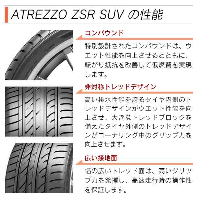 SAILUN サイルン ATREZZO ZSR SUV 245/45R20 サマータイヤ 夏 タイヤ 4本セット 法人様専用 の通販はau PAY  マーケット ライトコレクション au PAY マーケット－通販サイト