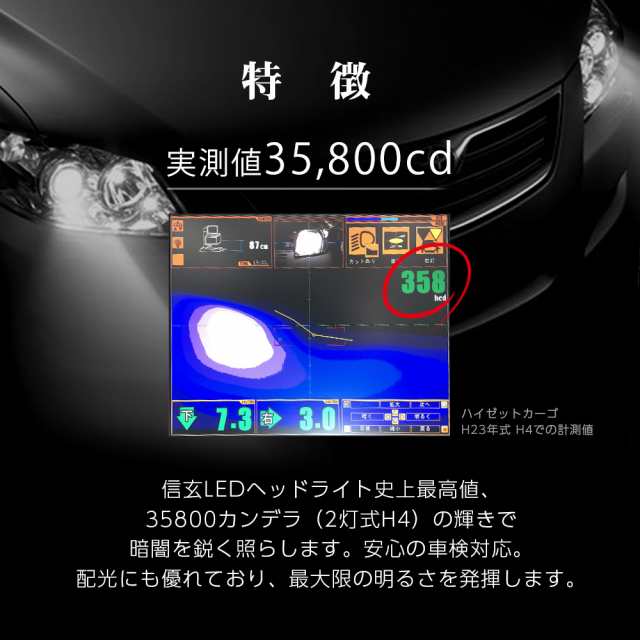レガシィ B4 BM系 フォグランプ ユニット+ LEDバルブセット 信玄KIWAMI 55Wハイパワー 左右セット ガラス 耐熱 LED HID H8 H11 H16 バルブの通販は