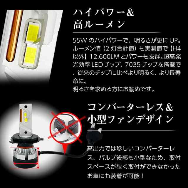 ekスペース カスタム B11A フォグランプ ユニット+ LEDバルブセット 信玄KIWAMI 55Wハイパワー 左右セット ガラス 耐熱 LED  HID H8 H11 Hの通販はau PAY マーケット - ライトコレクション | au PAY マーケット－通販サイト - パーツ