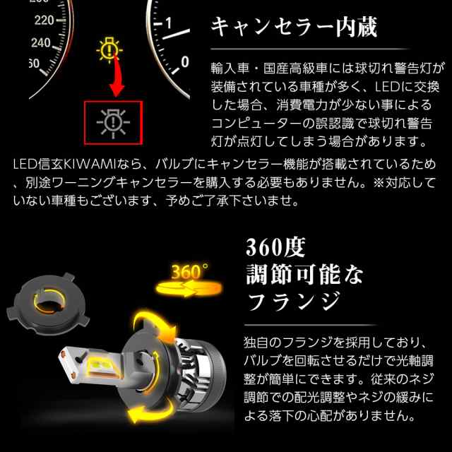 レガシィ B4 BM系 フォグランプ ユニット+ LEDバルブセット 信玄KIWAMI 55Wハイパワー 左右セット ガラス 耐熱 LED HID H8 H11 H16 バルブの通販は