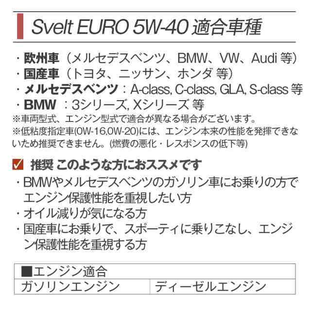 SUNOCO エンジンオイル SVELT EURO (スヴェルトユーロ) 5W-40 20L