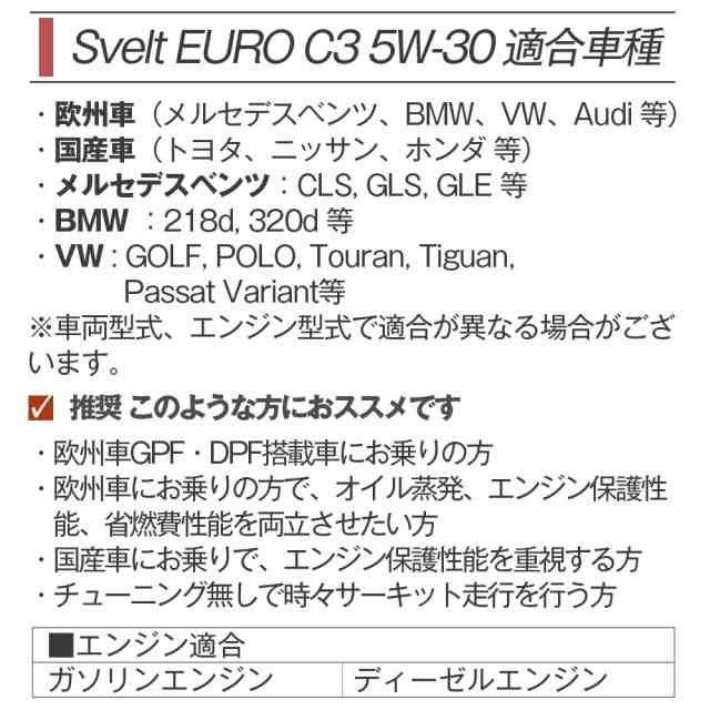 SUNOCO エンジンオイル SVELT EURO (スヴェルトユーロ) C3 5W-30 20Lペール缶 法人様専用 オイルの通販はau PAY  マーケット - ライトコレクション | au PAY マーケット－通販サイト