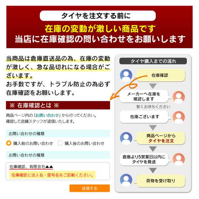 KENDA ケンダ KR20A KAISER 255/35R18 サマータイヤ 夏 タイヤ 4本セット 法人様専用 の通販はau PAY マーケット  ライトコレクション au PAY マーケット－通販サイト