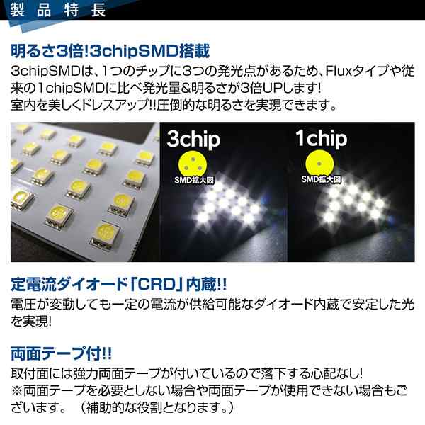 インスパイア CP3 LED ルームランプ FLUX SMD 選択 3点セット +T10プレゼント｜au PAY マーケット