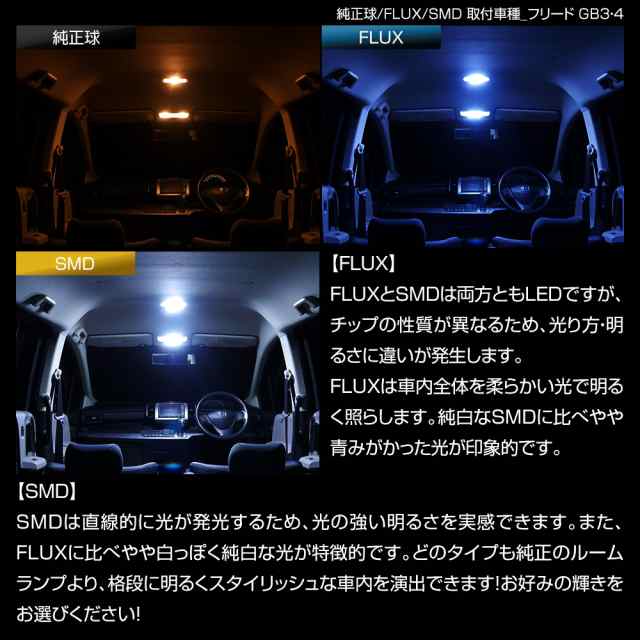 フィットシャトルハイブリッド GP2 LED ルームランプ FLUX SMD 選択 4点セット +T10プレゼント｜au PAY マーケット