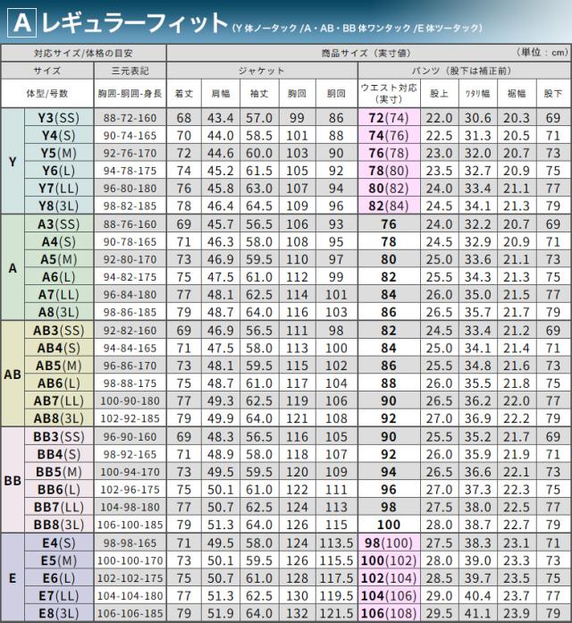 最短当日発送 裾上げ済み 礼服 喪服 オールシーズン 春夏秋冬 アジャスター付 大きいサイズ 上下洗える メンズ 冠婚葬祭 結婚式 入学式 卒業式 葬式 法事 ブラック フォーマルスーツ フォーマル ブラックスーツ 紳士服 黒 即日出荷 テーラバック付属 スリム レギュラー_15