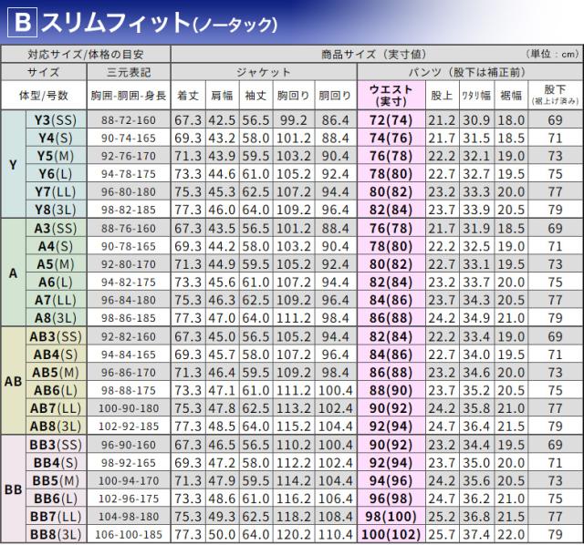 最短当日発送 裾上げ済み 礼服 喪服 オールシーズン 春夏秋冬 アジャスター付 大きいサイズ 上下洗える メンズ 冠婚葬祭 結婚式 入学式 卒業式 葬式 法事 ブラック フォーマルスーツ フォーマル ブラックスーツ 紳士服 黒 即日出荷 テーラバック付属 スリム レギュラー_16