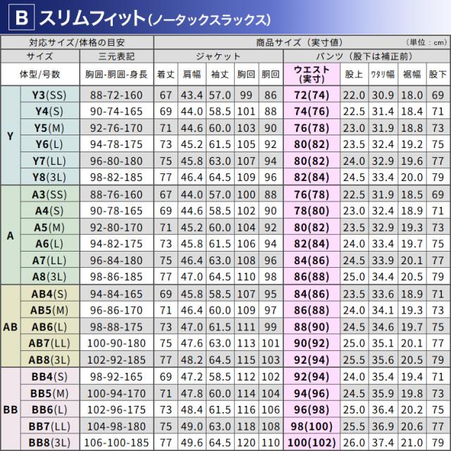 【午前中注文で当日発送（日曜日を除く） 】お直しも即日対応 超黒 礼服 喪服 ブラックフォーマル スーツ メンズ 即日出荷 ウエストアジャスター付 2つボタン LUNA BLACK ストレッチ 冠婚葬祭 結婚式 葬式 法事 お盆 濃い黒 極 漆黒 春夏秋冬 翌日到着 即納 テーラバック付属_16