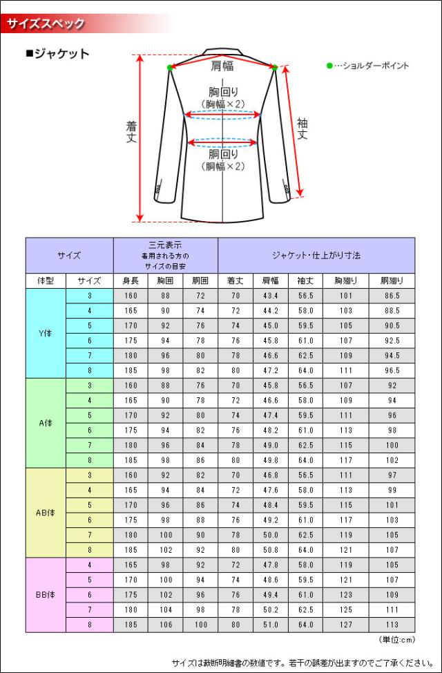 秋冬 紺ブレザー シングル 2ツボタン メンズ ジャケット 紺ブレザー 総裏仕立て 送料無料の通販は