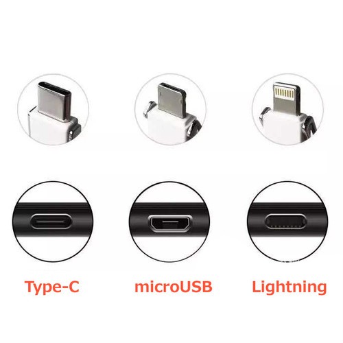 LAZA 【ホワイト】USBマルチケーブル 短い 急速充電ケーブル Lightning/Micro usb/Type C 3in1 キーホルダー 充電器  ミニ ポケット設計の通販はau PAY マーケット - TRIPSTORE | au PAY マーケット－通販サイト