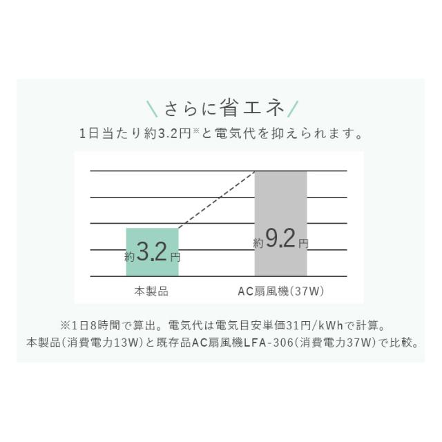 扇風機 dc扇風機 リビング扇風機 dcモーター 静音 省エネ 上下 左右 首振り パワフル送風 風量最大9段階 7枚羽根 入 切タイマー リモコン付き ハイタイプ 空気循環 節電 換気 リビングファン 簡単操作 LFD-301D アイリスオーヤマ *_5