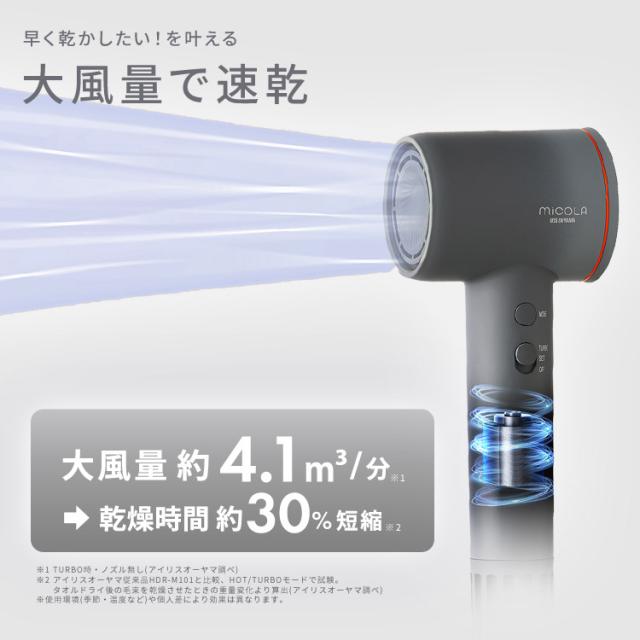 ☆OFFクーポン☆ ドライヤー 大風量 1200w 速乾 軽い 軽量 時短 ヘア