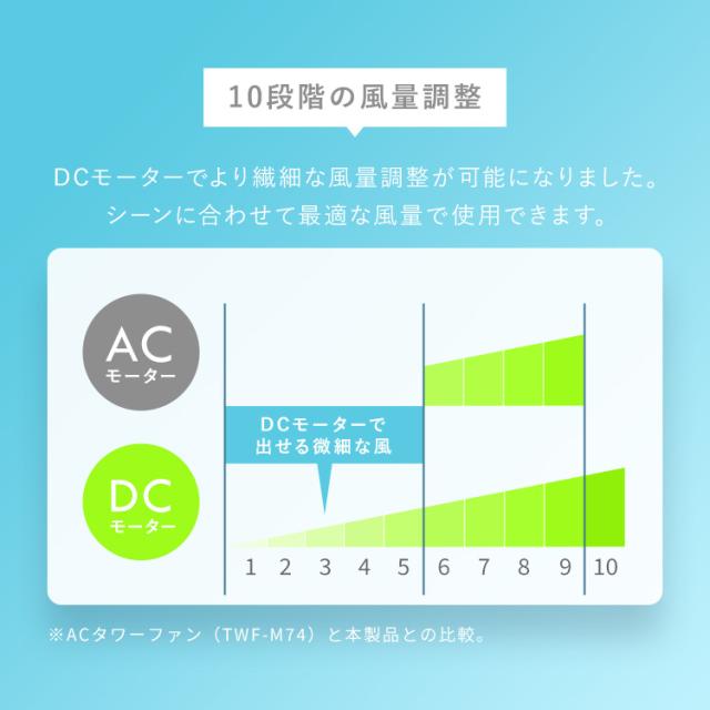 タワーファン 扇風機 スリムファン 羽なし dcモーター 静音 タワー扇風機 スリム 省エネ リビング 左右 自動首振り パワフル送風 風量 10段階 切タイマー リモコン付き コンパクト 軽量 縦型 タワー型 節電 省スペース TWF-CD83 アイリスオーヤマ *_5
