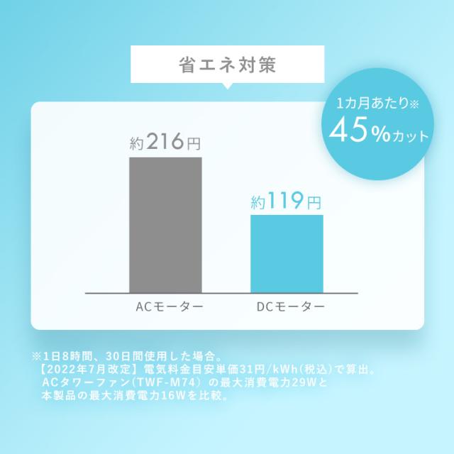 タワーファン 扇風機 スリムファン 羽なし dcモーター 静音 タワー扇風機 スリム 省エネ リビング 左右 自動首振り パワフル送風 風量 10段階 切タイマー リモコン付き コンパクト 軽量 縦型 タワー型 節電 省スペース TWF-CD83 アイリスオーヤマ *_6