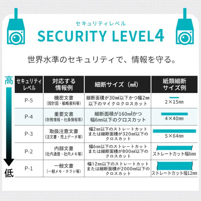 シュレッダー 電動 家庭用 業務用 クロスカット キャスター付き コンパクト 18.5L リバース機能 手差し対応 最大60分連続使用 A4 9枚 オートフィードシュレッダー ホワイト アイリスオーヤマ AFSB60C 送料無料