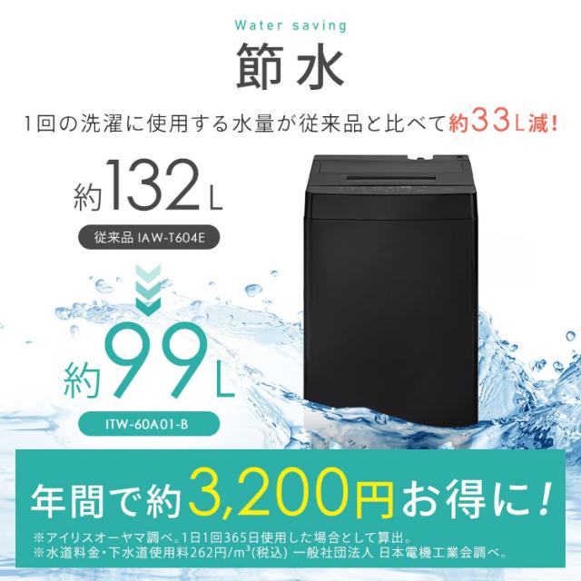 洗濯機 6kg 縦 コンパクト 小型 ひとり暮らし 単身赴任 新生活 シンプル 幅56.7cm 奥行54.9cm 高さ89.3cm 省スペース タイマー 節水 節電 部屋干し アイリスオーヤマ 送料無料_4