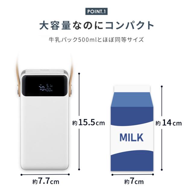 モバイルバッテリー 大容量 持ち運び充電器 バッテリーステーション IBT-A60100-W アイリスオーヤマ 60000mAh キャンプ 車中泊 防災グッズ LEDランタン 防水 コンパクト モバイル充電器 Type-C Type-A USB 持ち運び 充電器 スマホ充電 送料無料_3