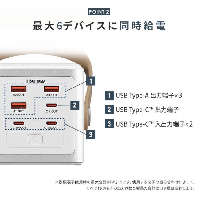 モバイルバッテリー 大容量 持ち運び充電器 バッテリーステーション IBT-A60100-W アイリスオーヤマ 60000mAh キャンプ 車中泊 防災グッズ LEDランタン 防水 コンパクト モバイル充電器 Type-C Type-A USB 持ち運び 充電器 スマホ充電 送料無料_4