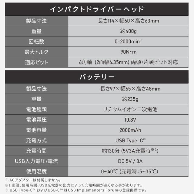 ＼オプション豊富／ インパクトドライバー マルチツールセット 電動工具 充電式 本体 10.8Vマルチギア バッテリー付き ビット付き PJM10INS アイリスオーヤマ *