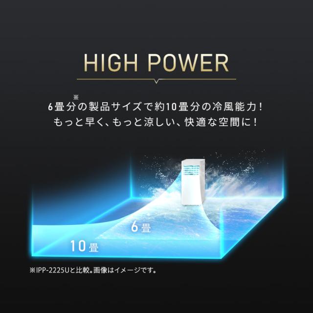 【工事不要】 スポットクーラー アイリスオーヤマ ポータブルクーラー 7〜10畳 スポットエアコン 移動式エアコン ハイパワーモデル コンパクト 窓パネル付 補助鍵 室外機なし 2.8kW ポータブルエアコン IPP-2825U *