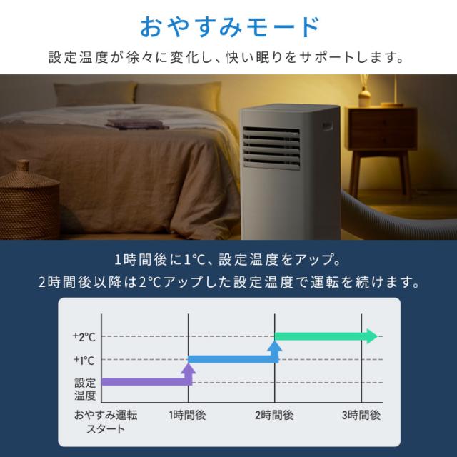 【工事不要】 スポットクーラー アイリスオーヤマ ポータブルクーラー 7〜10畳 スポットエアコン 移動式エアコン ハイパワーモデル コンパクト 窓パネル付 補助鍵 室外機なし 2.8kW ポータブルエアコン IPP-2825U *