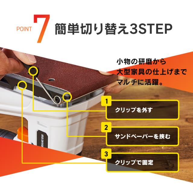 【Type-C充電＆バッテリー共用できる】 サンダー オービタルサンダー 充電式 10.8V 工具 やすり 研磨 電動サンダー サンドペーパー付 コードレス アイリスオーヤマ DIY JSD919TC *_11