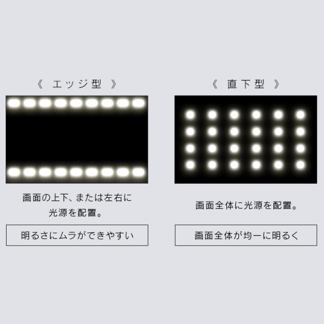 テレビ 32v 型 液晶テレビ 本体 新品 スマートテレビ ネット対応 GoogleTV チューナー内蔵 HD ハイビジョン Wチューナー 裏番組録画 音声検索 セカンドテレビ 2台目 tv 一人暮らし 32 LT-32WGX-F1 アイリスオーヤマ *_4