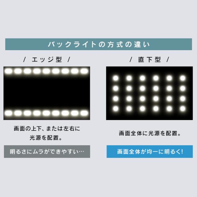 テレビ チューナーレステレビ 24V型 液晶テレビ 本体 新品 Google TV 搭載 tv 液晶LEDテレビ スマートテレビ チューナーレス ネット対応 HD ハイビジョン セカンドテレビ 一人暮らし 動画配信サービス 対応 LTL-24WG-F1 アイリスオーヤマ *_7