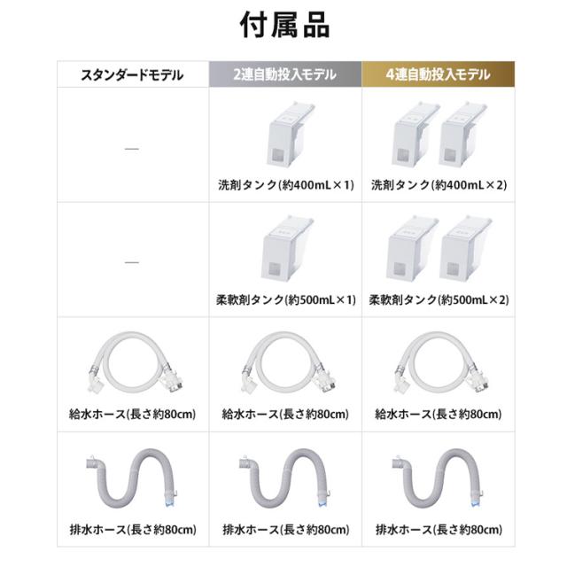 【施工あり】洗濯機 10kg 縦型洗濯機 縦型 全自動洗濯機 本体 全自動 省エネ 節電 節水 ガチ落ち 極渦洗浄 Wシャワー 時短 シンプル デザイン 10キロ 新生活 一人暮らし ひとり暮らし 2人暮らし タイパ OSH オッシュ ITW-100A04-W アイリスオーヤマ * 【HS】_16