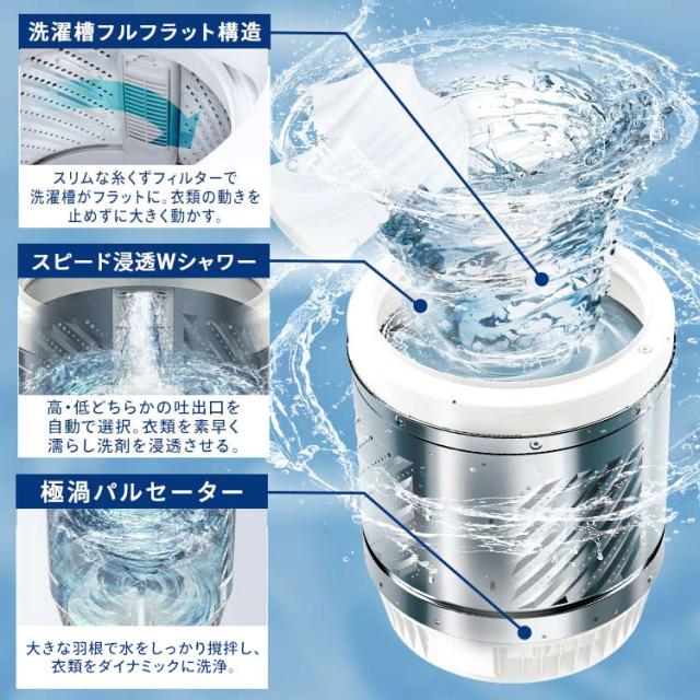 【施工あり】洗濯機 10kg 縦型洗濯機 縦型 全自動洗濯機 本体 全自動 省エネ 節電 節水 ガチ落ち 極渦洗浄 Wシャワー 時短 シンプル デザイン 10キロ 新生活 一人暮らし ひとり暮らし 2人暮らし タイパ OSH オッシュ ITW-100A04-W アイリスオーヤマ * 【HS】_3