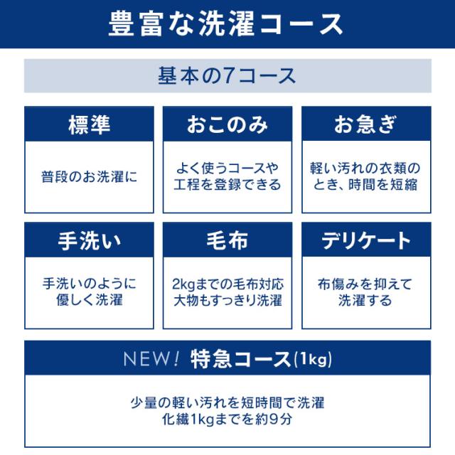 洗濯機 5kg 縦型洗濯機 全自動洗濯機 本体 一人暮らし 縦型 特急コース 時短 タイパ ガチ落ち 極渦洗浄 清潔 洗濯物 取り出しやすい コンパクト シンプル デザイン 新品 5キロ 新生活 ITW-50B01 アイリスオーヤマ オッシュ フィット OSH fit * 送料無料_7
