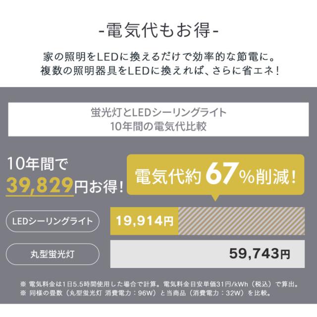 ペンダントライト led 6畳 ダイニング リモコン付き 照明 おしゃれ 寝室 照明器具 吊り下げ シンプル ライト 明るい 取付 簡単 和室 新生活 PLP6D アイリスオーヤマ *_11